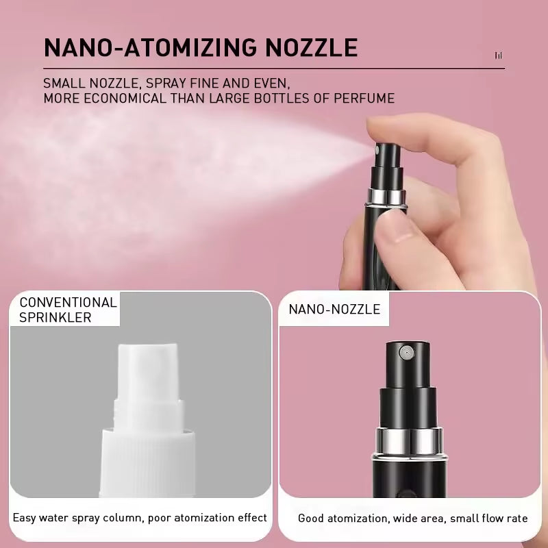 5/8/10Ml Perfume Refill Bottle Portable Mini Refillable Spray Jar Scent Pump Empty Cosmetic Containers Atomizer Travel Tool